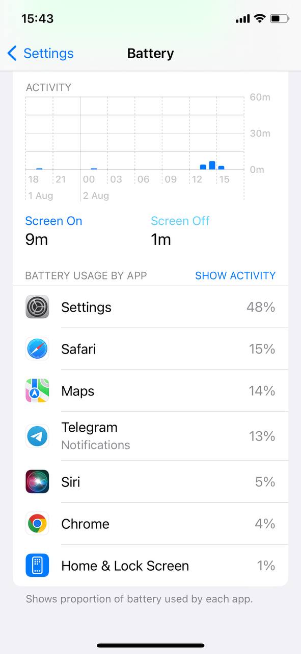 check batttery usage