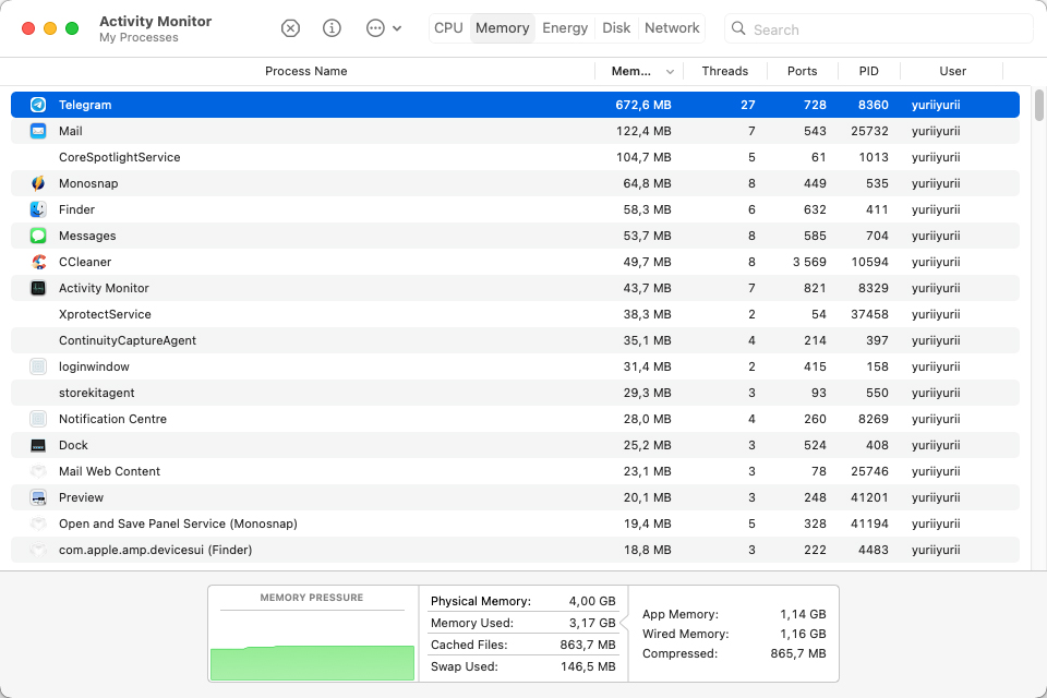 activity monitor memory tab