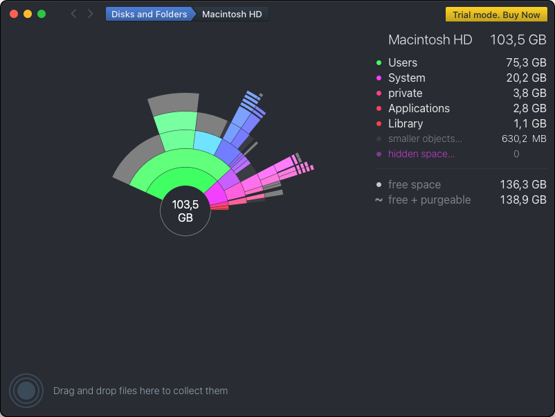 DaisyDisk