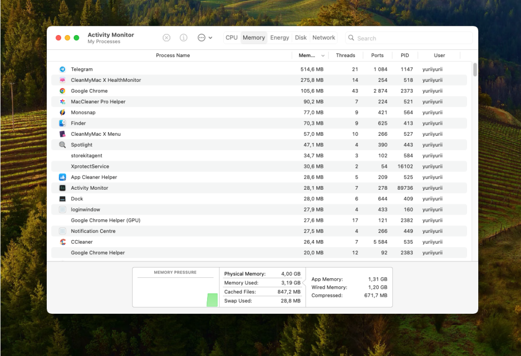 Open Activity Monitor